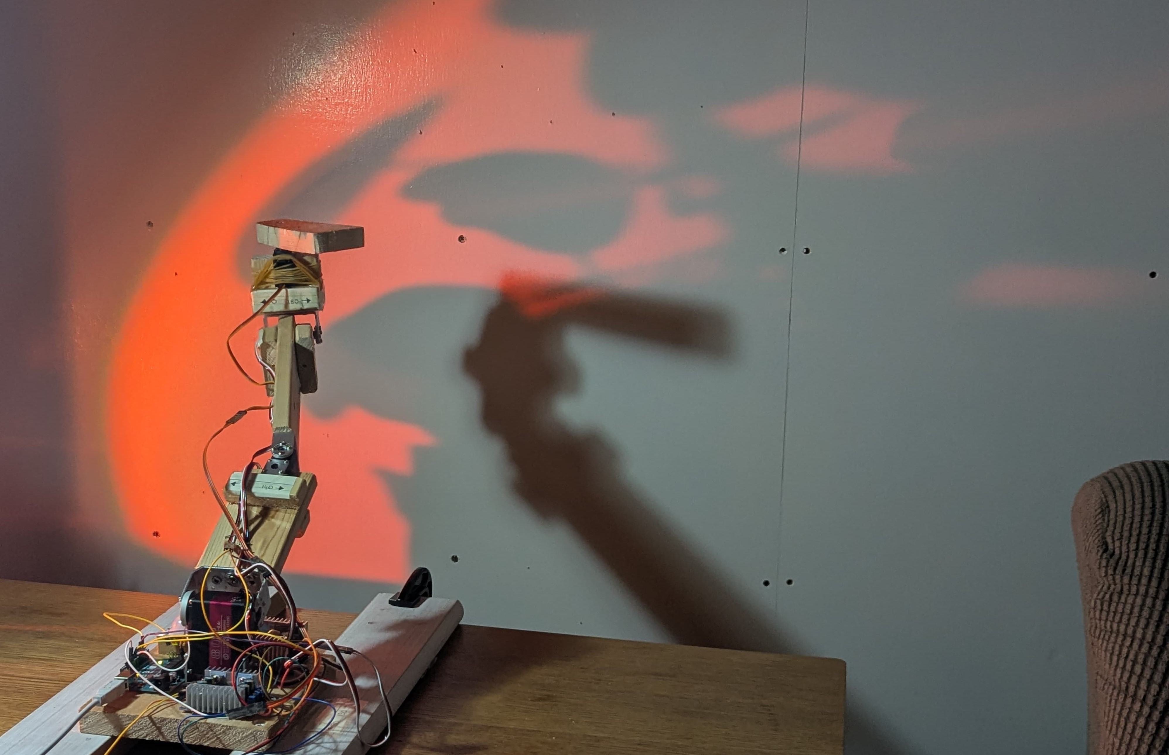 Collective Choreography Wide